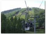 Ski Springen-Plattformen - Harrachov